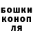 Бошки Шишки VHQ C.S. Martin